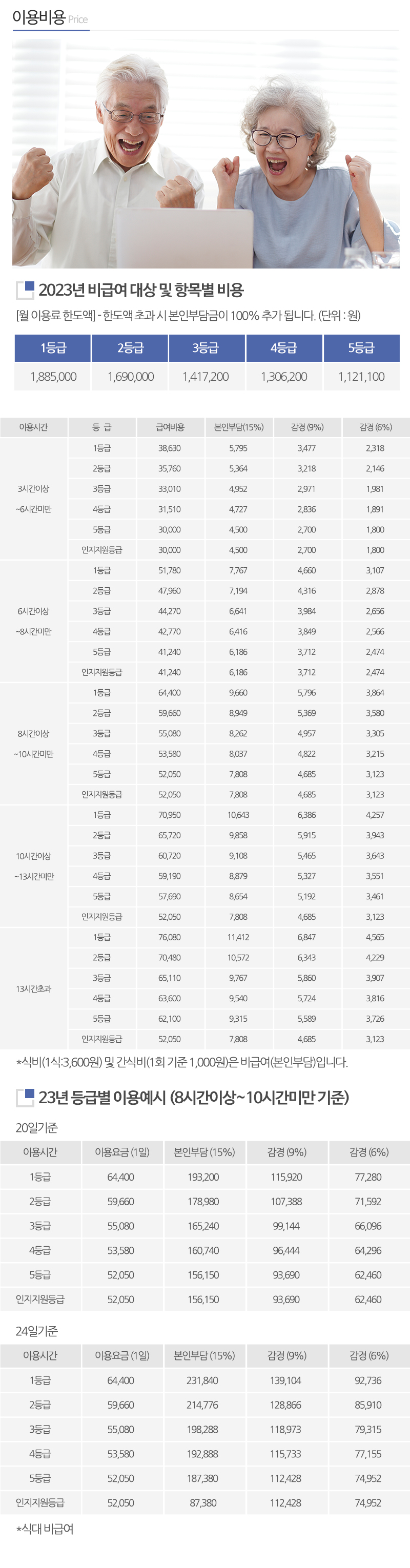 마송노인주야간보호센터_내용